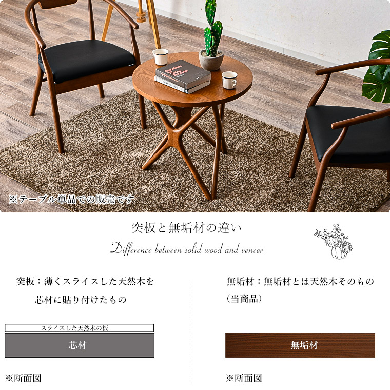 10%OFFクーポン＋10倍 9/19〜25限定】丸テーブル 幅60cm 2人用