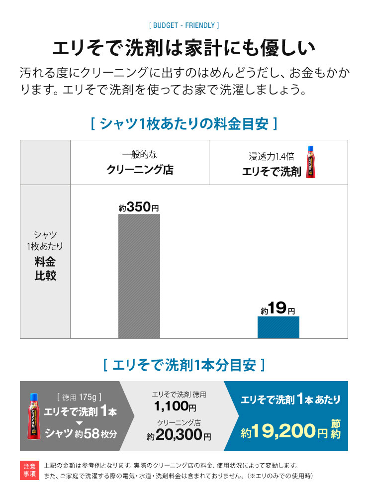 頑固な襟・袖汚れ専用洗剤 クリーニング屋さんのエリそで洗剤