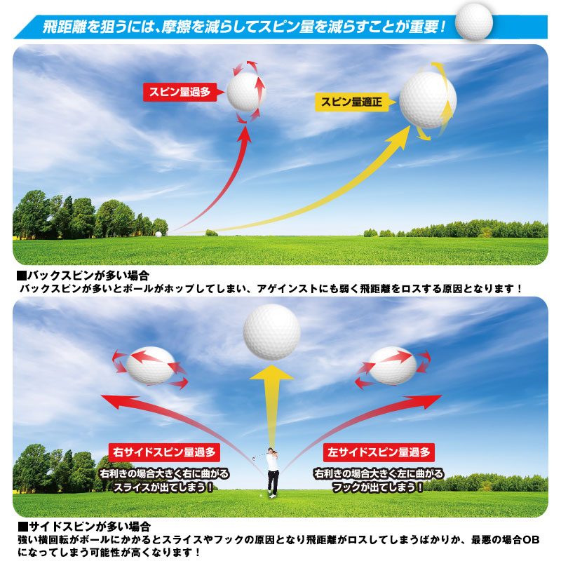 ビッグキャリースピンオフ ゴルフ 飛距離アップ スプレー ゴルフ