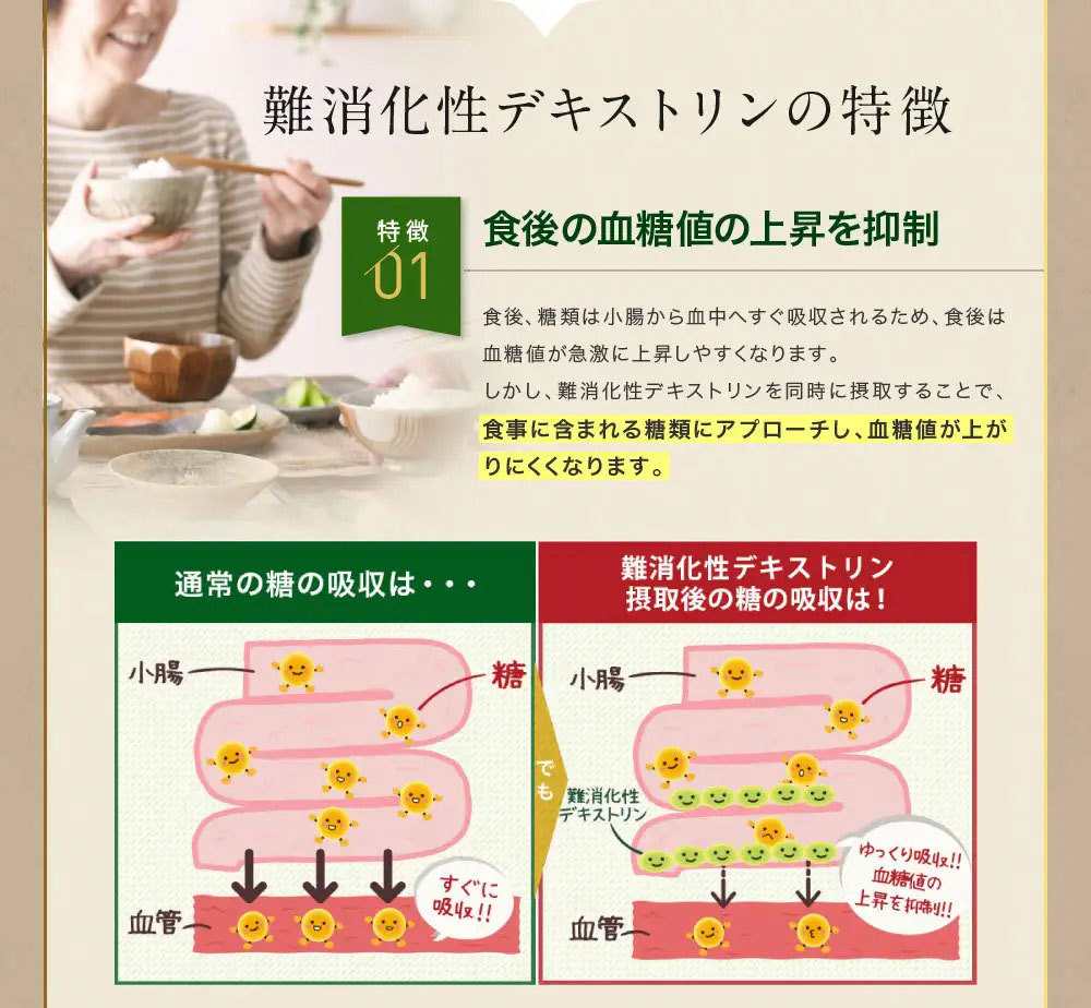 メール便送料無料 快糖茶＋（ かいとうちゃプラス ） 14袋 ダイエット