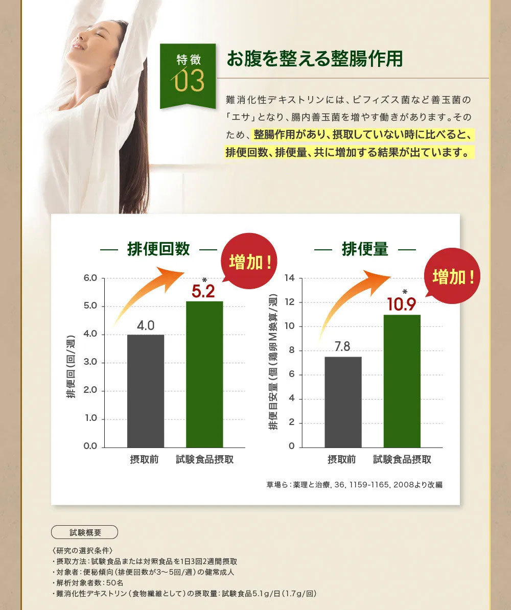 メール便送料無料 快糖茶＋（ かいとうちゃプラス ） 14袋 ダイエット