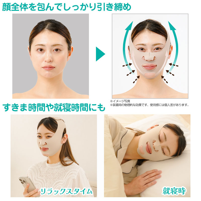 昭和美人もばっちり！ぎゅぎゅっと小顔マスク 小顔グッズ フェイス