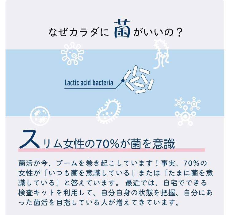 送料無料 スベルティ スマート菌スーパー 売れ筋がひクリスマスプレゼント 14粒入 ポイント10倍 スマート菌がパワーアップして新登場 ダイエット サプリ サプリメント