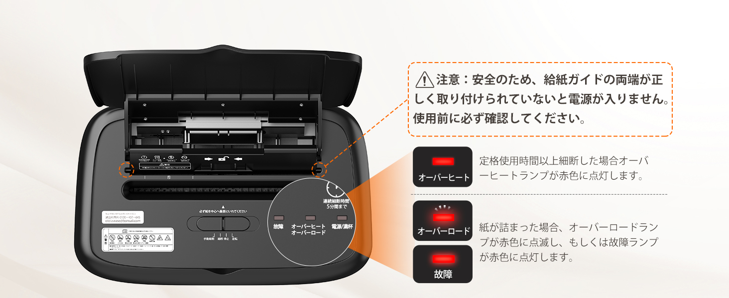 bonsaii シュレッダー 業務用 マイクロカット 自動細断80枚 オート
