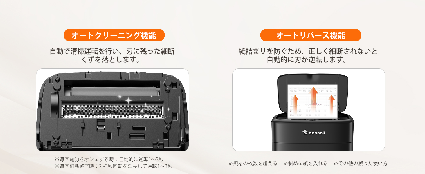 bonsaii シュレッダー 業務用 マイクロカット 自動細断80枚 オート