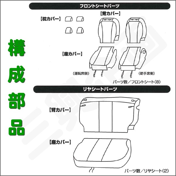 シートカバー 防水 撥水 布製 ダイハツ ミラ MIRA L275S L285S H25.2