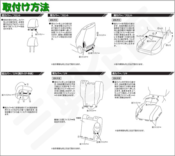 シートカバー ホンダ フィット fit GK3 GK4 GK5 GK6 H26.10-R2.2 専用