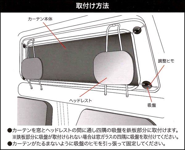 サンシェード 軽トラック用 吸盤 タイプ 窓からの日差しをカット リア ウィンドウ用 カーテン ブラック BK :666701-bk:BONSAN 通販 ボンフォーム 車用カーテン 軽トラカーテン 軽トラック 軽トラ小物 88x27cm ブラック 6667-01BK
