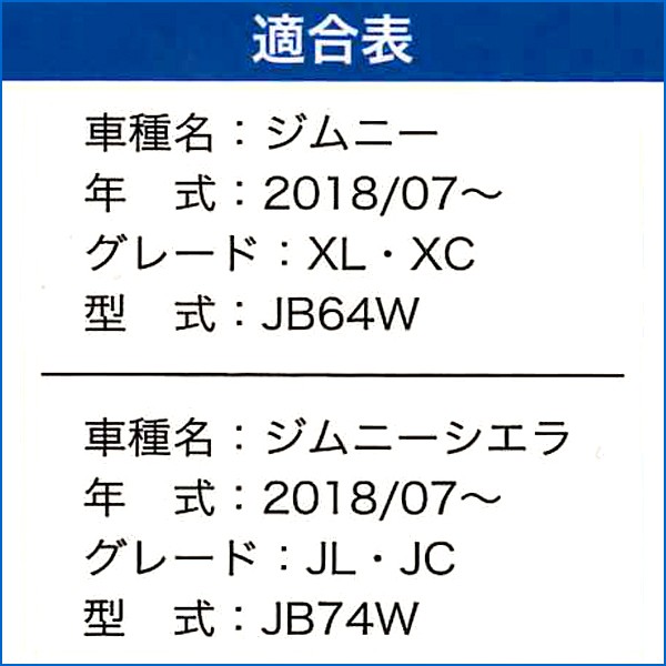 ラゲージマット スズキ ジムニー ジムニーシエラ 専用 JB64W JB74W H30.7- 撥水 防水 ラゲッジ トランク マット ブラック 黒 色  M4-67 770191 :neolug-m4-67-bk-770191:BONSAN - 通販 - Yahoo!ショッピング