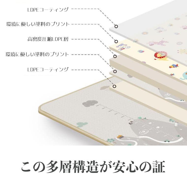 プレイマット ベビー 折りたたみ XPE素材 180×100cm 厚さ1cm 防水 防音