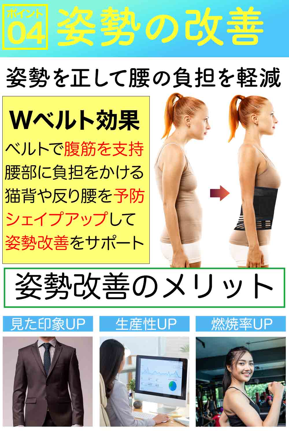 全身整体ベルト 7本セット 楽天市場】【楽天1位】 整体師推薦コルセット 腰サポーター 腰