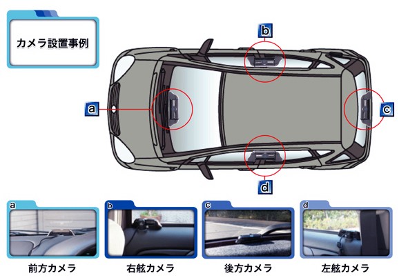 4チャンネル、車載カメラ