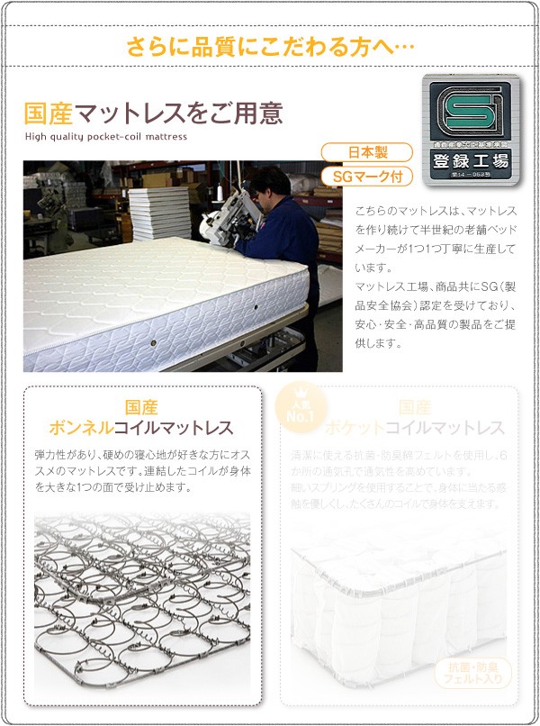 工具いらず 組立簡単 日本製 収納ベット シングル Lacomita ラコミタ 