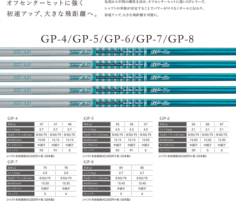 工賃込 Tour AD　ツアーAD / TourAD　GP-5 GP-6 GP-7 GP-8グラファイトデザイン ツアーAD / TourAD