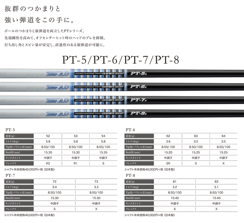 GRAPHITE DESIGN（グラファイトデザイン） 工賃込 Tour AD ツアーAD