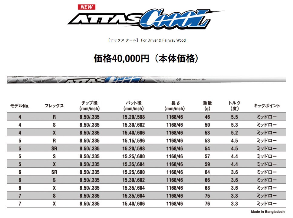 アッタスクール UST マミヤ ATTAS COOOL : ascoool : GOLF BOOMER - 通販 - Yahoo!ショッピング