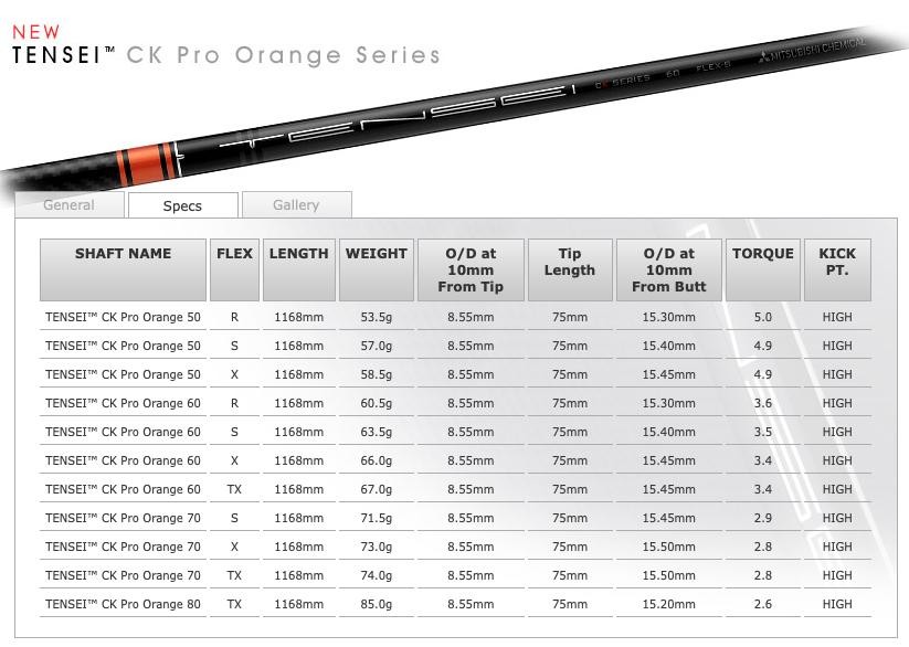 G425 G410 TENSEI CK PRO ORANGE テンセイ PING ピンゴルフ純正