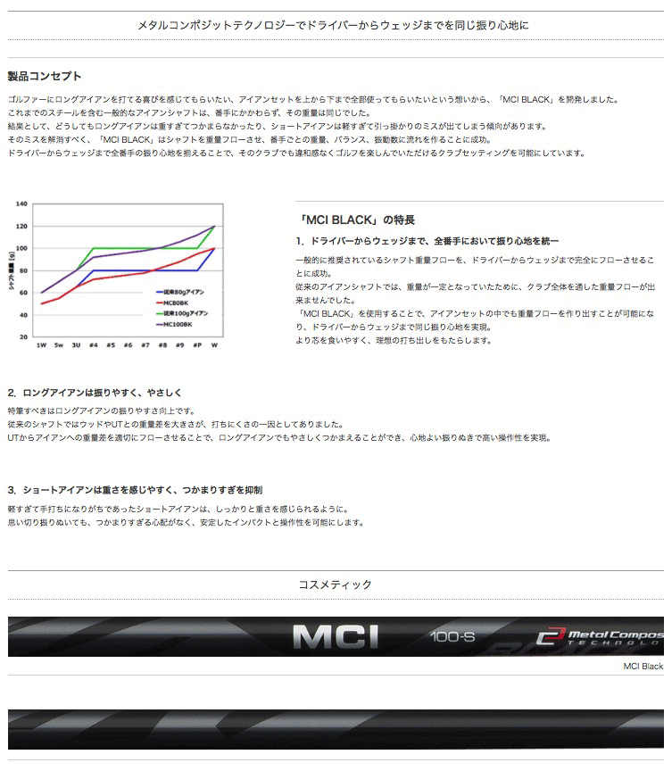 フジクラシャフト 7本 グリップ・工賃込 フジクラ MCI BLACK アイアン