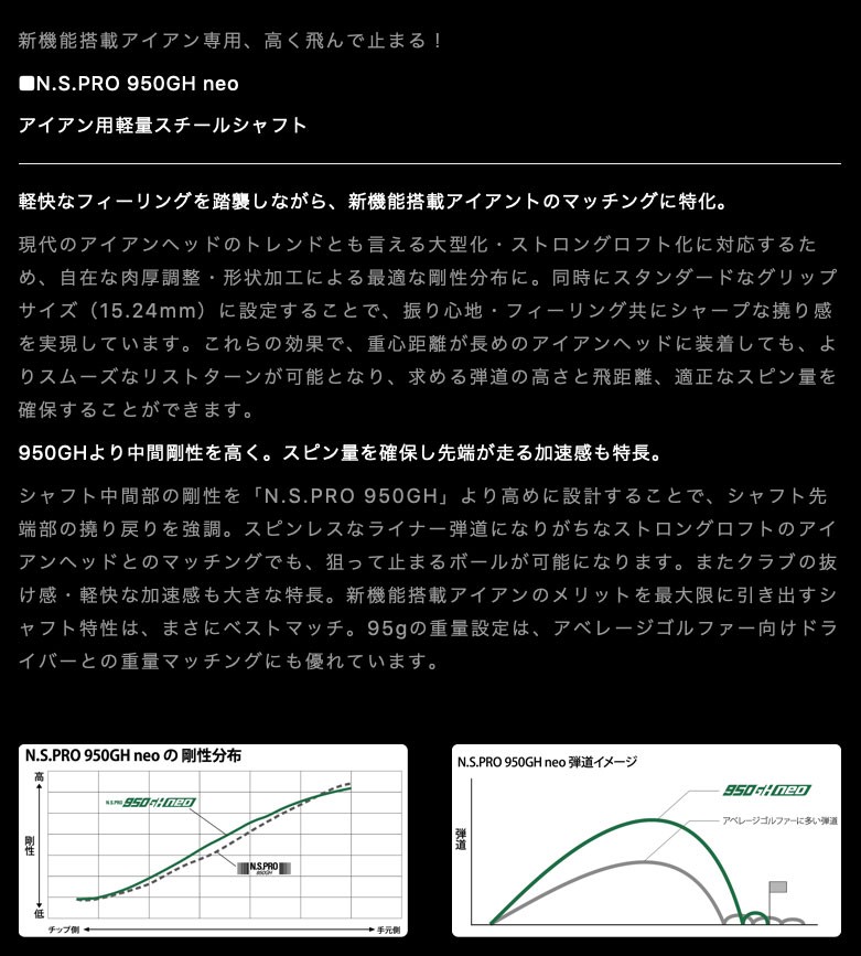 工賃・グリップ込 NS PRO 950 GH NEO ネオ 6本 アイアン リシャフト