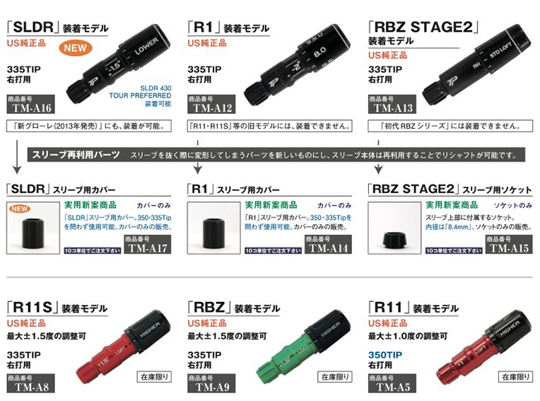 PINGスリーブ装着 MCI50 G410G425適合の+spbgp44.ru