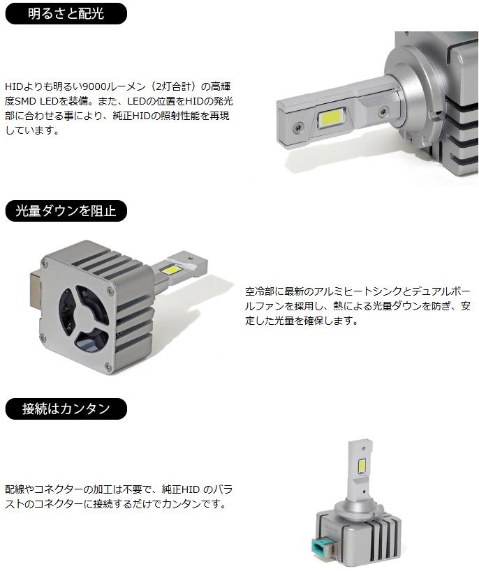 シーバスリンク promina プロミナ LED Exchange Bulb D8S/DLSバルブ