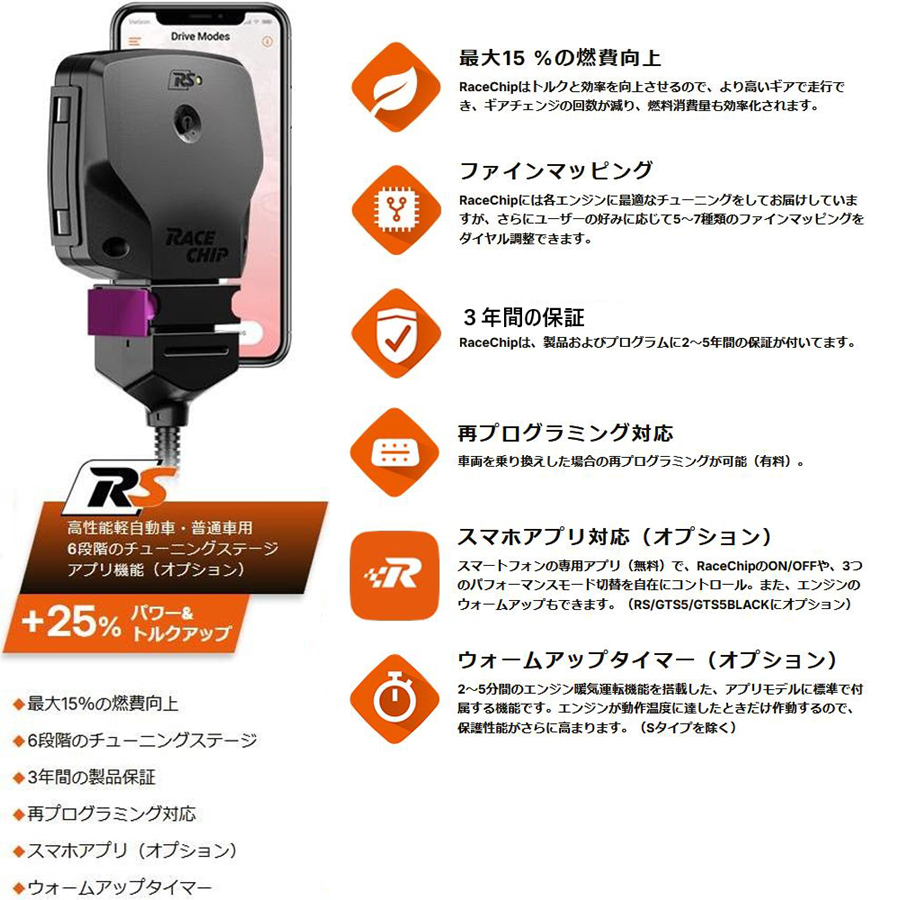 確認用 グリーンマックス 30723 名鉄1800系 新塗装 基本2両セット Nゲージ