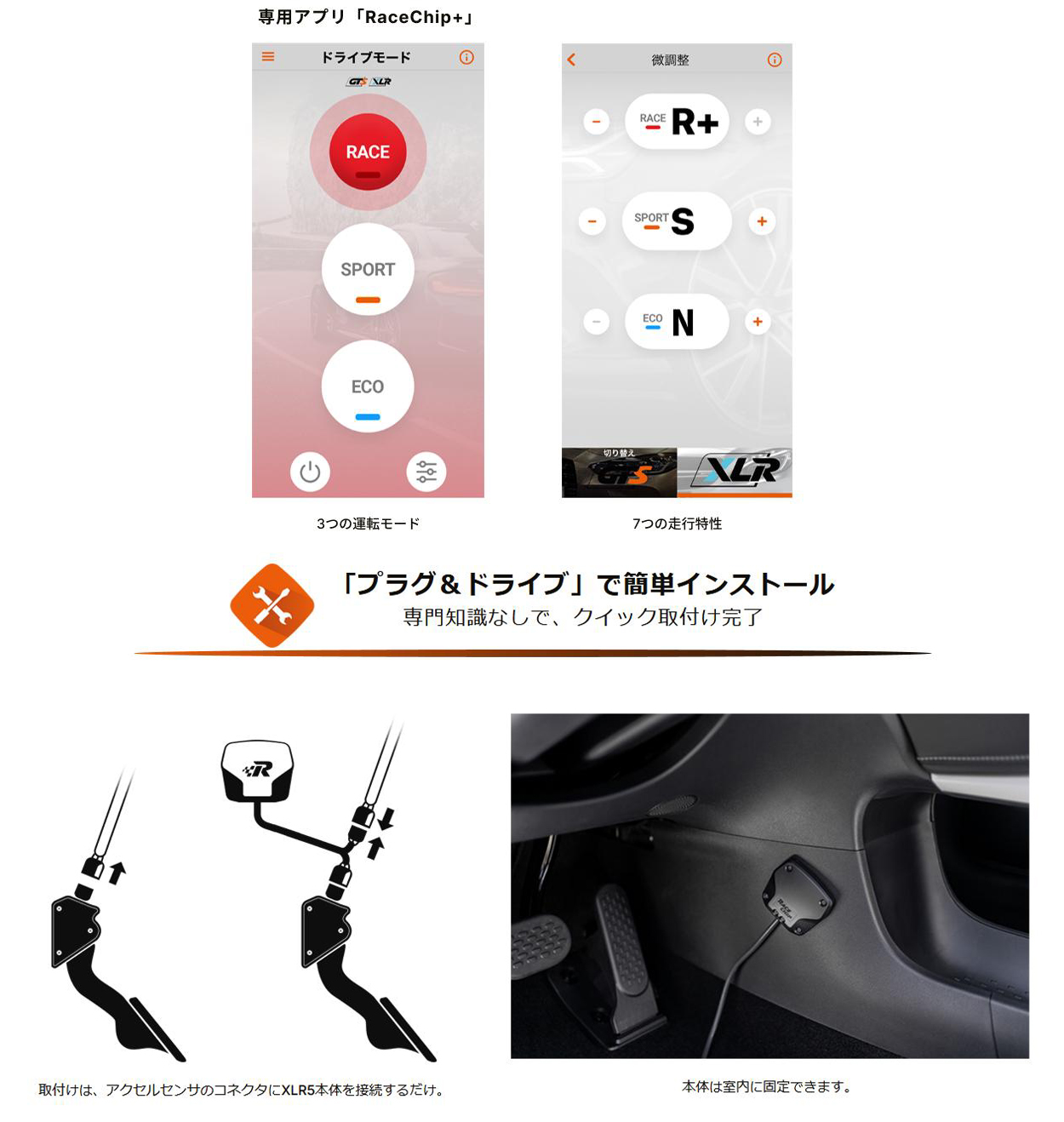 RACECHIP（レースチップ） XLR5 スロコン コントローラー付き BMW 750i