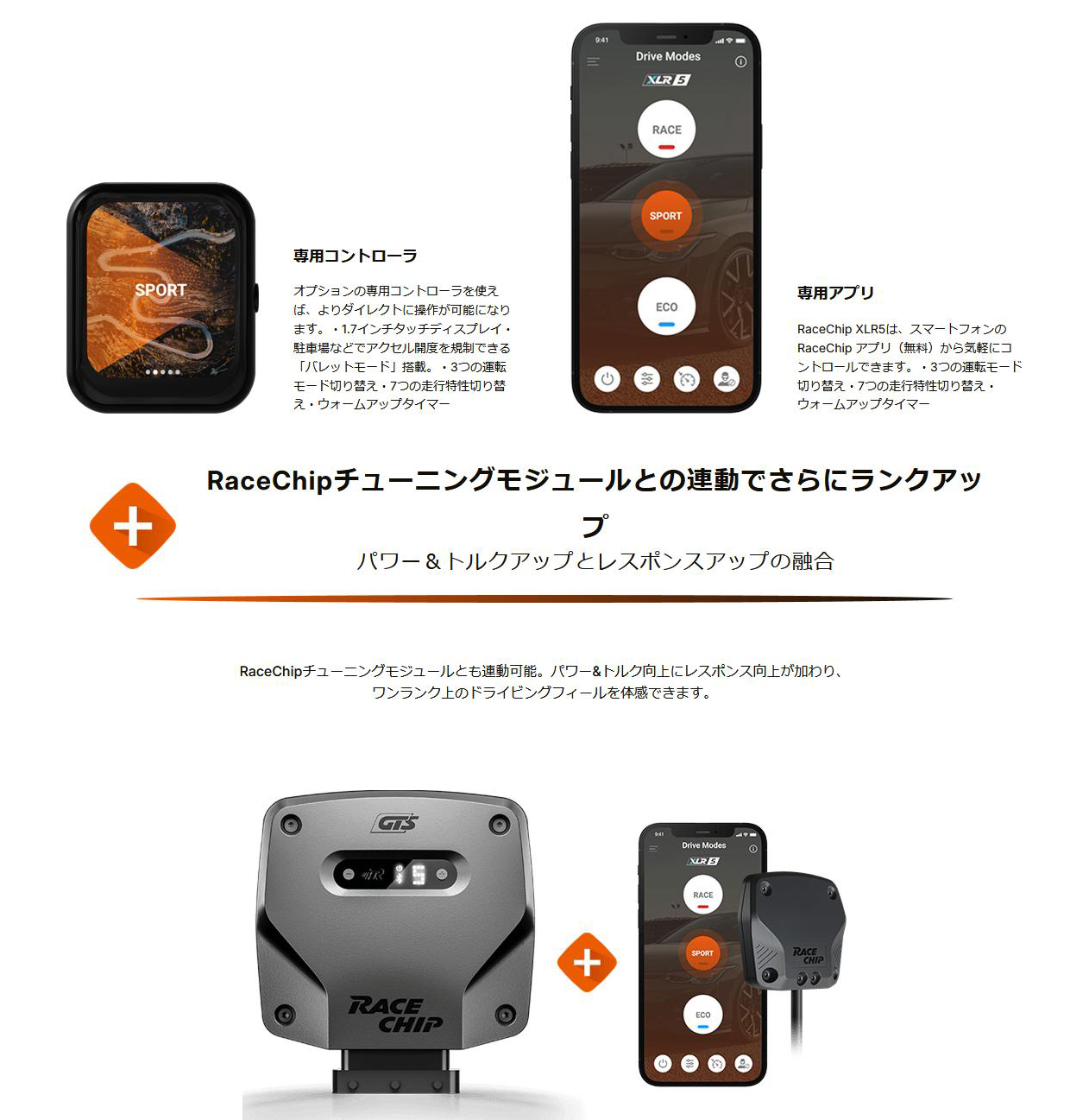 RACECHIP（レースチップ） XLR5 スロコン アルトTurbo RS HA36S/V