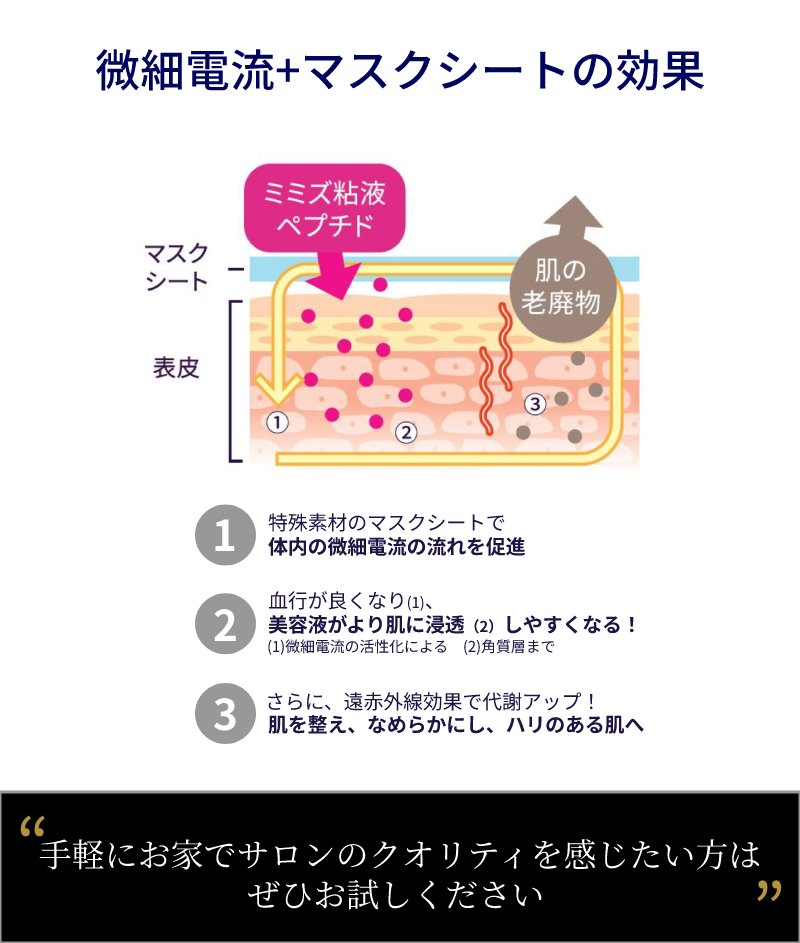 スンスジャア ミラクルアクティブマスク 1枚 微細電流マスク 韓国コスメ レビュークーポン