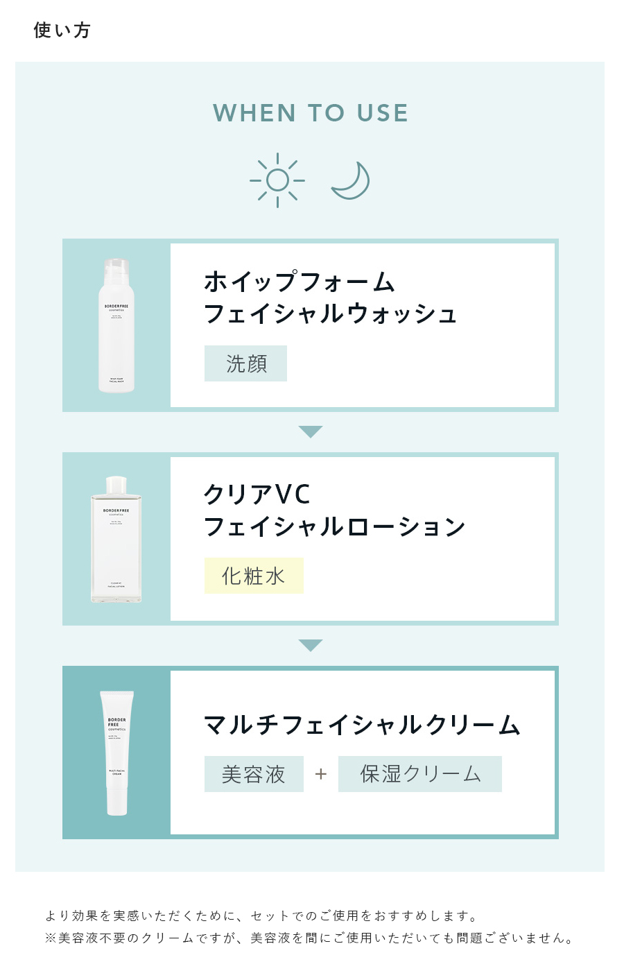 レチノールクリーム マルチフェイシャルクリーム【BORDER FREE