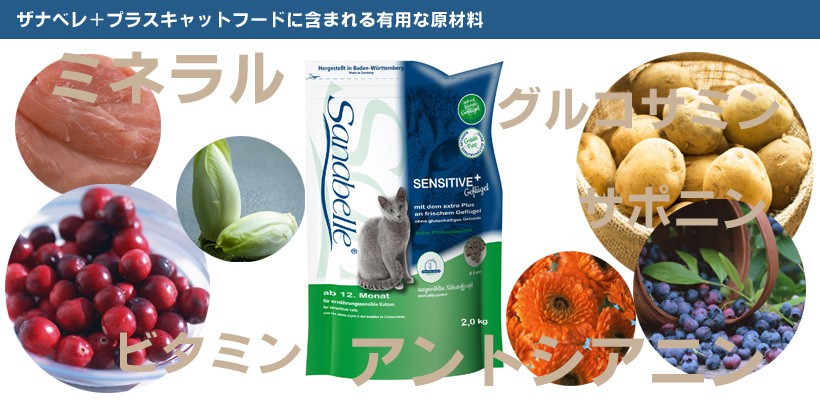 bosch(ボッシュ)ザナベレキャットフードの原材料