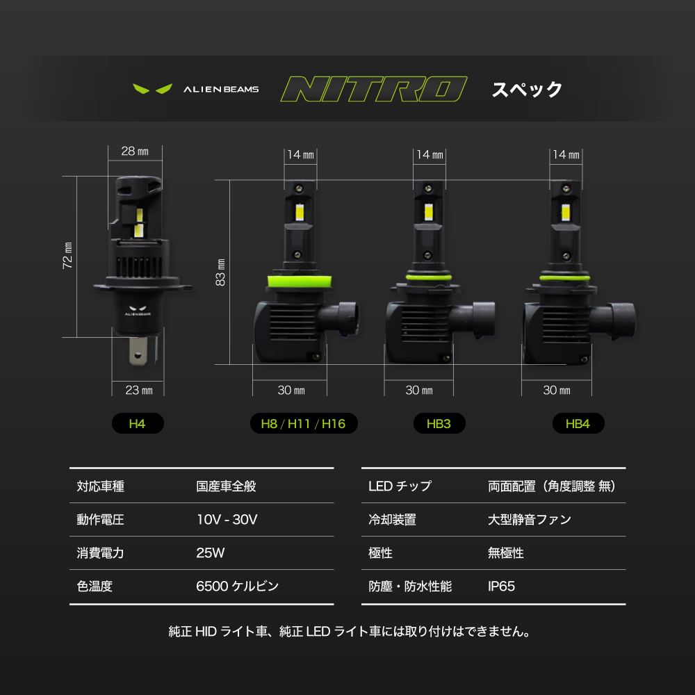 《ALIEN BEAMS》LEDヘッドライト フォグ HB4 車検対応 10000LM 6500K ホワイト バルブ 爆光タイプ 12V 静音 ファン 2個セット |  | 10