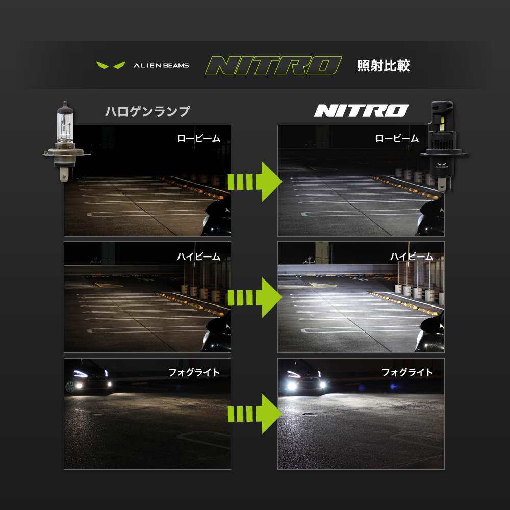 《ALIEN BEAMS》LEDヘッドライト フォグ HB4 車検対応 10000LM 6500K ホワイト バルブ 爆光タイプ 12V 静音 ファン 2個セット |  | 08