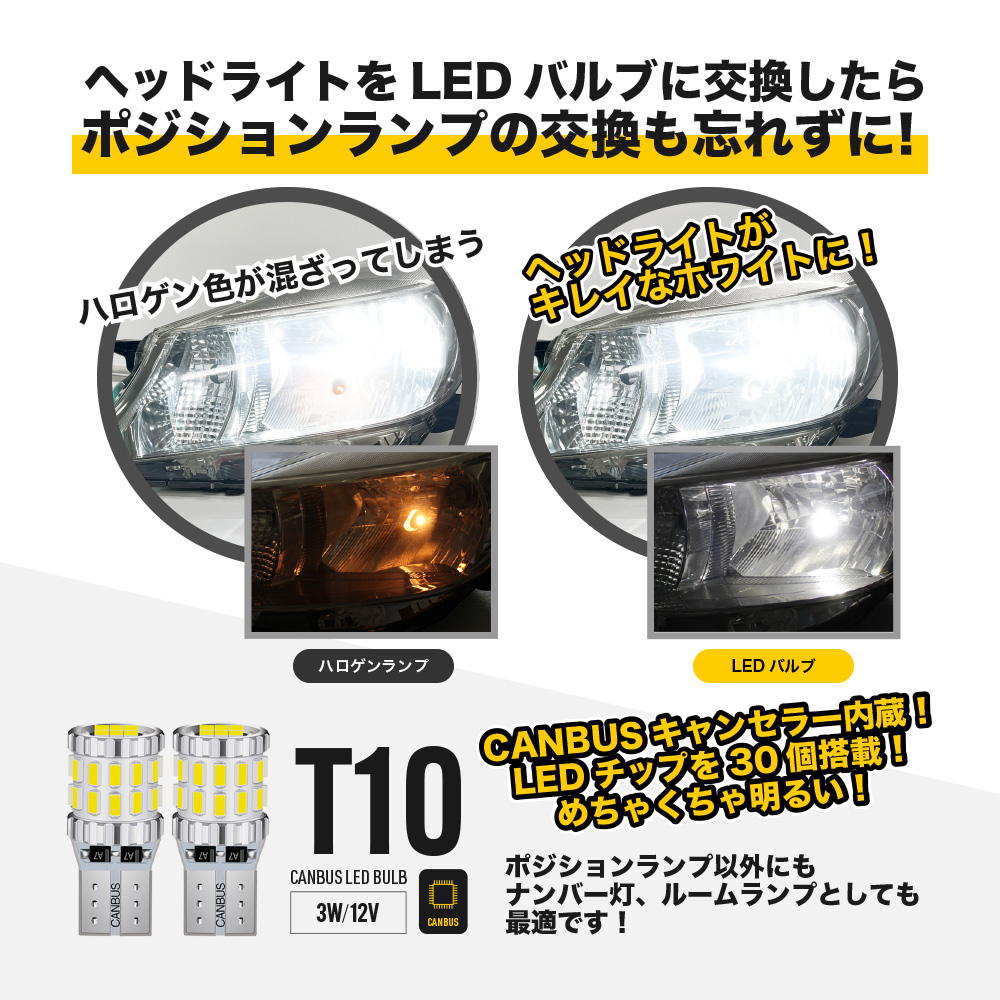 《ALIEN BEAMS》LEDヘッドライト フォグ HB4 車検対応 10000LM 6500K ホワイト バルブ 爆光タイプ 12V 静音 ファン 2個セット |  | 13