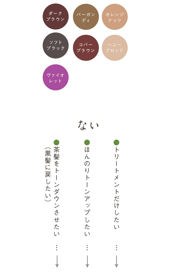 ヘナ 天然白髪染め 紫色 ＣＯＬＯＵＲＭＥＯｒｇａｎｉｃ（カラーミーオーガニック）ヴァイオレット :8902670020826:ボタニカルラボヤフー店  - 通販 - Yahoo!ショッピング