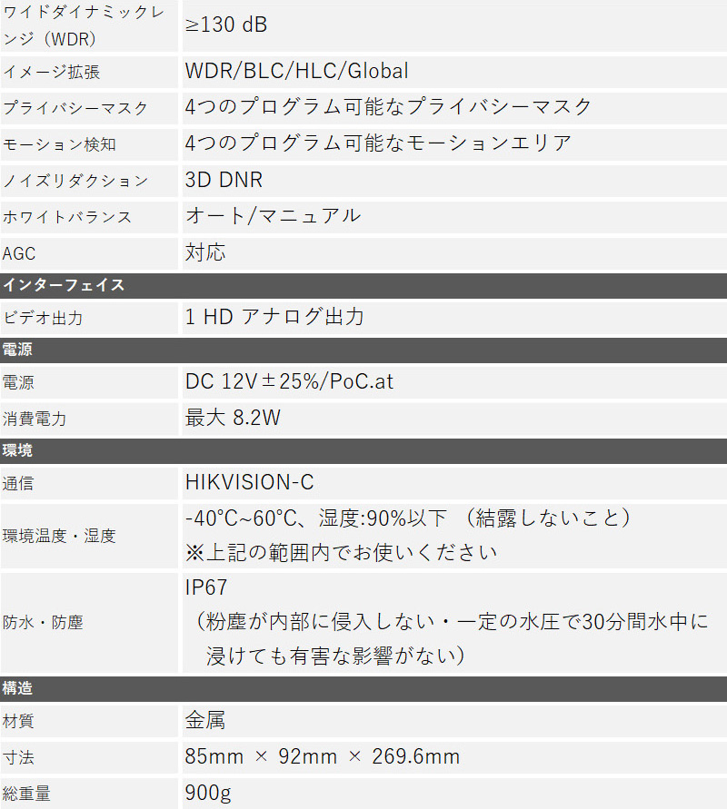 HIKVISION（ハイクビジョン） 防犯カメラ 屋外 家庭用 2メガピクセル