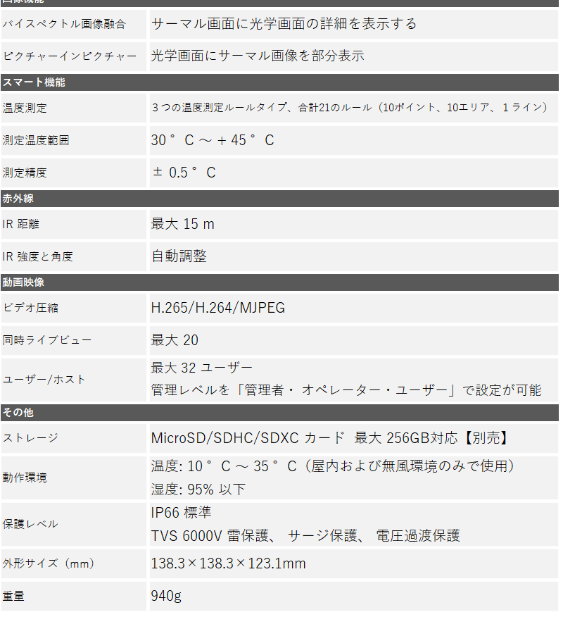 サーマルカメラ(レンズ6mm) 非接触体温測定 サーモグラフィー DS