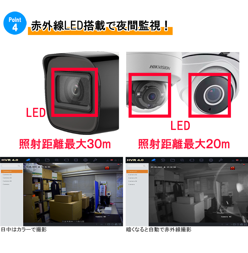 HIKVISION（ハイクビジョン） 防犯カメラ 家庭用 屋外屋内 ワン