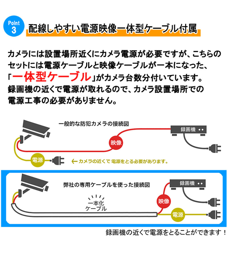 500万画素 防犯カメラ低価格セット アナログ 屋内屋外カメラ1〜4台 レコーダーHDD別 4chDVR スマホ監視 5MP-SETJS-4CH :  5mp-setjs-4ch : 防犯カメラ通販防犯ーダイレクト - 通販 - Yahoo!ショッピング