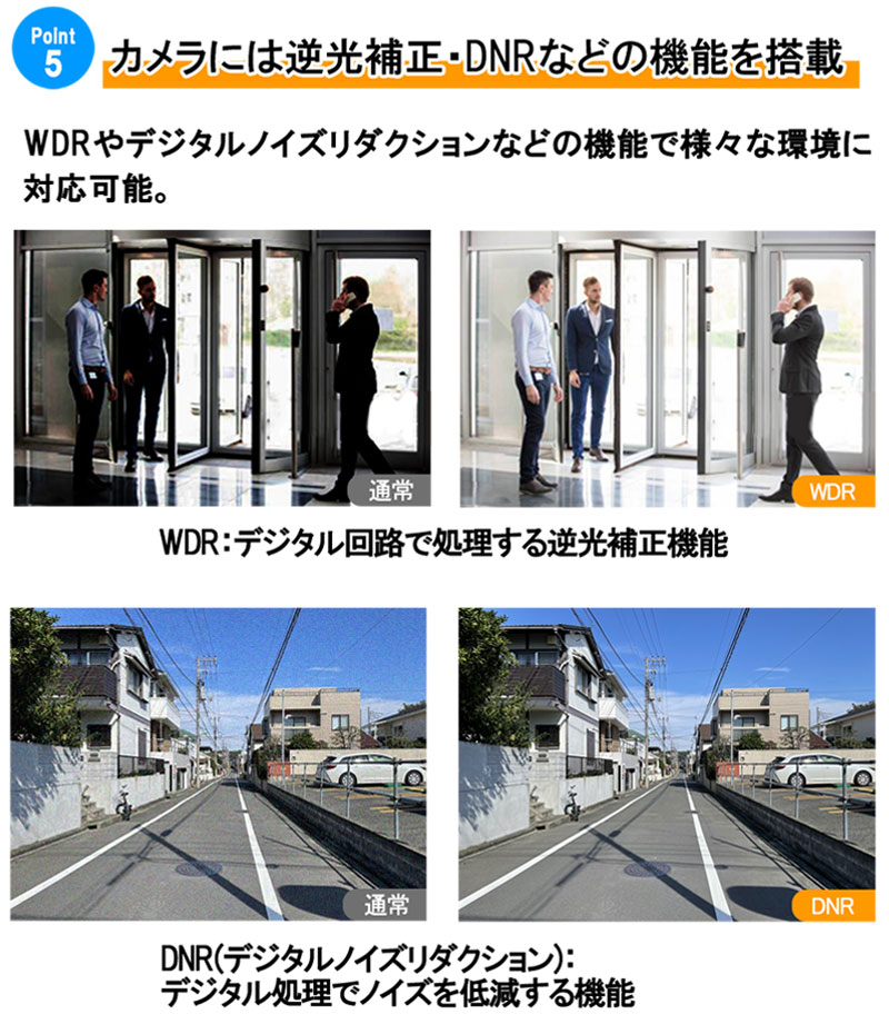 【10％OFFクーポン配布中】防犯カメラ低価格セット 1〜4台 500万画素 アナログ 屋内屋外カメラ レコーダーHDD別 4chDVR スマホ監視 5MP-SETJS-4CH |  | 06