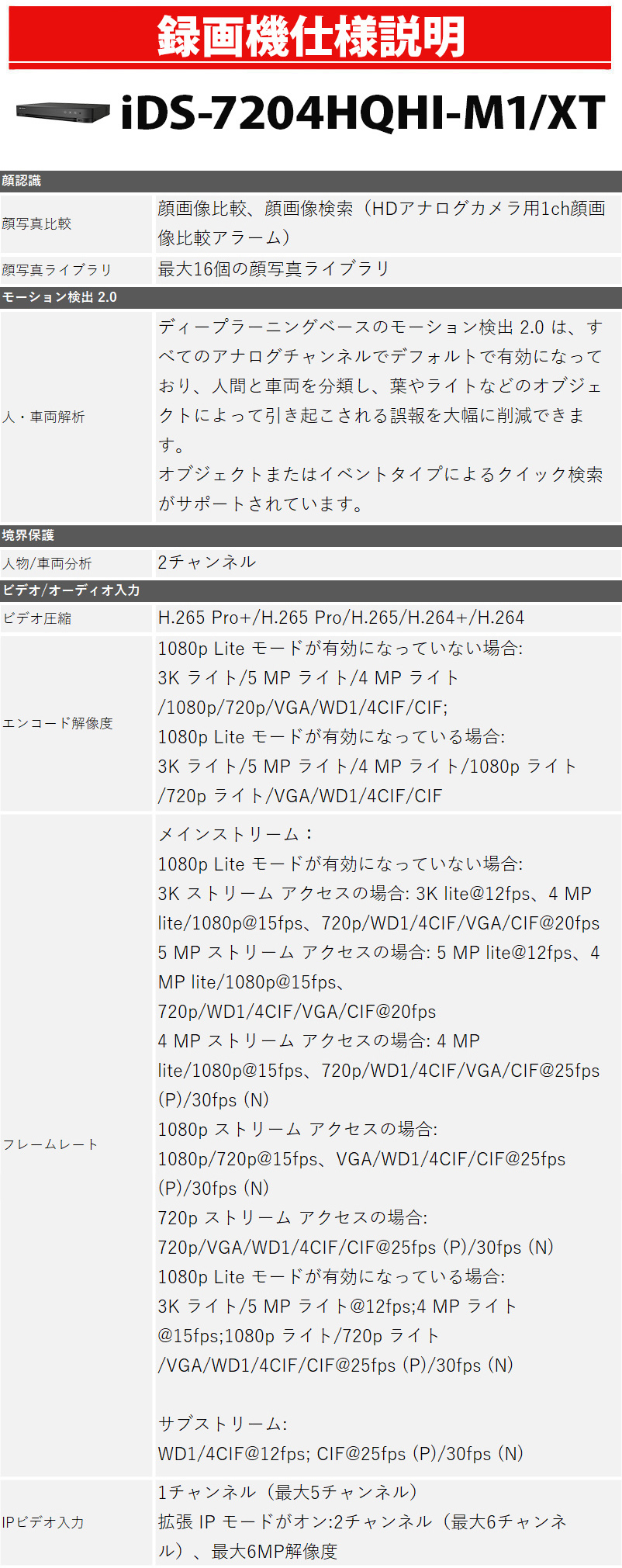 防犯カメラ 屋内屋外 バリフォーカル HIKVISION 243万画素 1〜4台セット  レコーダーHDD別 アナログ 4chDVR スマホ監視 AHD-SET2-4CH |  | 11