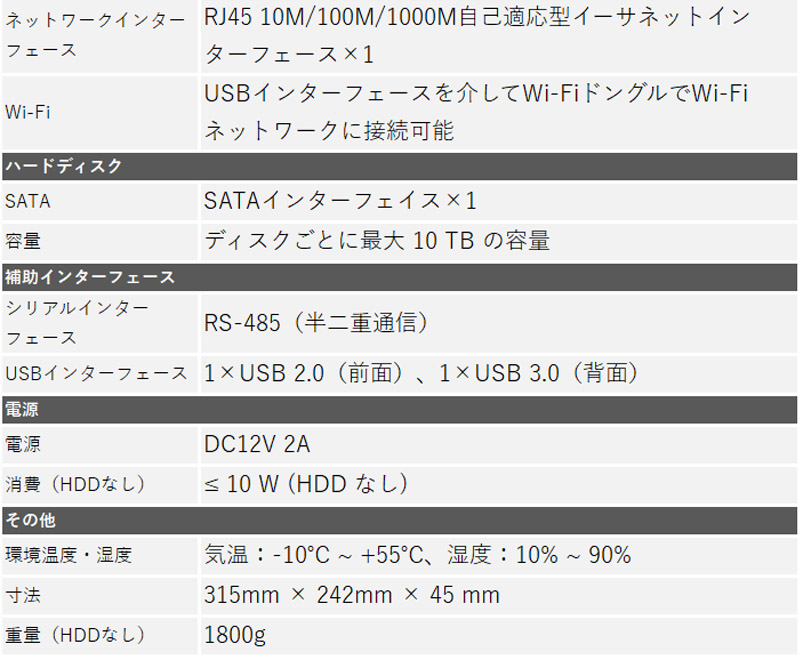 4K HIKVISION(ハイクビジョン)DVRレコーダー AI機能付き アナログ