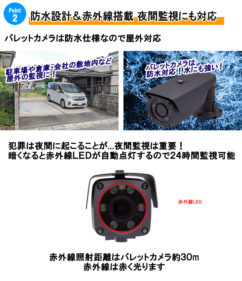 防犯カメラ 屋内屋外 バリフォーカル HIKVISION 243万画素 1〜4台セット  レコーダーHDD別 アナログ 4chDVR スマホ監視 AHD-SET2-4CH |  | 02