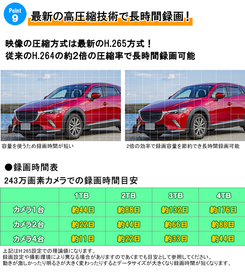 防犯カメラ 屋内屋外 バリフォーカル HIKVISION 243万画素 1〜4台セット  レコーダーHDD別 アナログ 4chDVR スマホ監視 AHD-SET2-4CH |  | 08