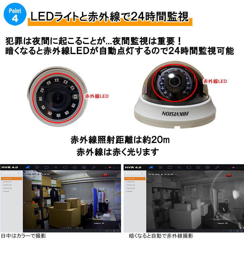 HIKVISION 防犯カメラ（機能：防水）の商品一覧｜防災、防犯