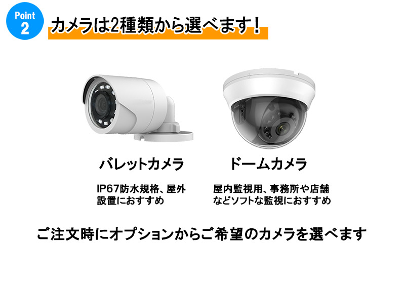 防犯カメラ 家庭用 4chコンパクト録画機セット アナログハイビジョン