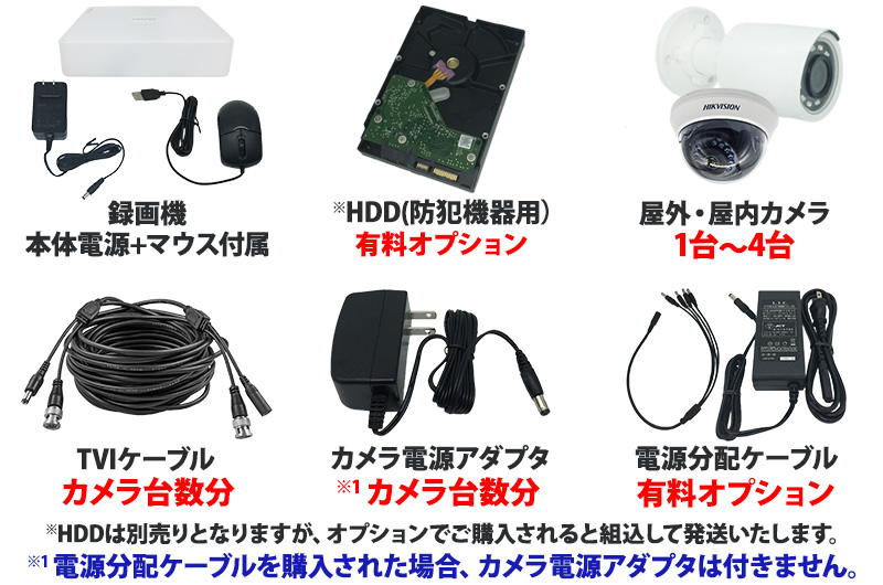 梱包内容