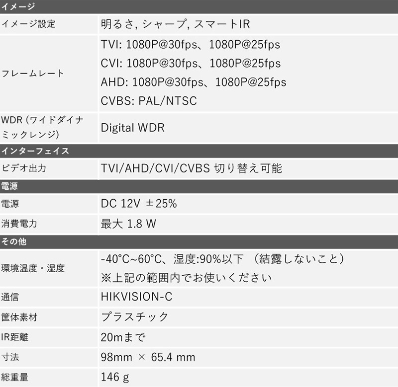 243万画素 HIKVISION 防犯カメラ アナログ 屋内 スマホ監視 DS