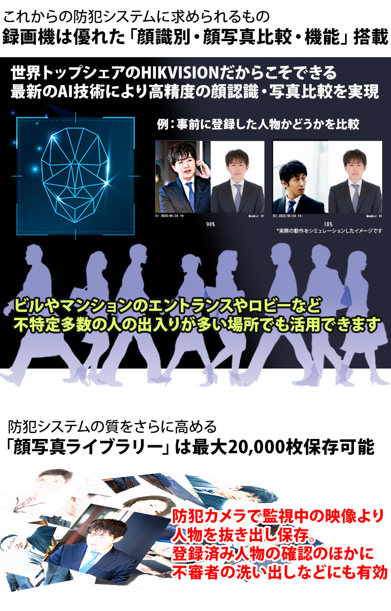 HIKVISION（ハイクビジョン） 【3年保証】防犯カメラ 屋外屋内 600万