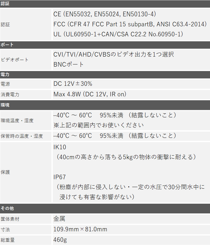 Dahua(ダーファ) 防犯カメラ HAC-HDBW1801EN 屋内屋外 TVI 800万画素